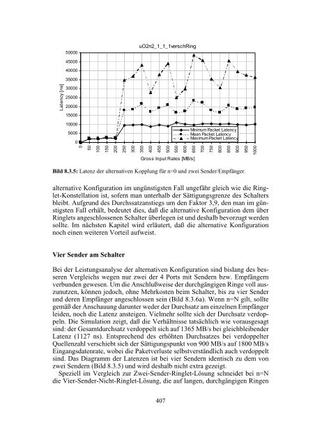 (SCI) - Technologie und Leistungsanalysen.pdf