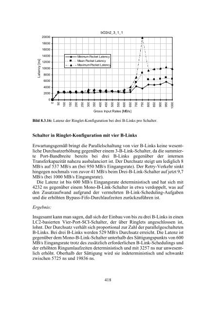 (SCI) - Technologie und Leistungsanalysen.pdf