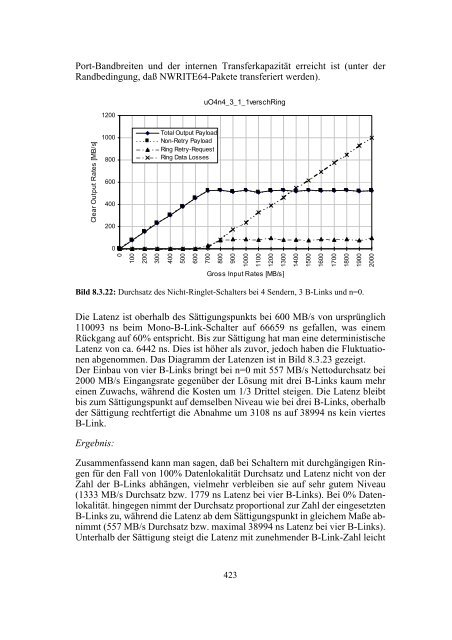(SCI) - Technologie und Leistungsanalysen.pdf