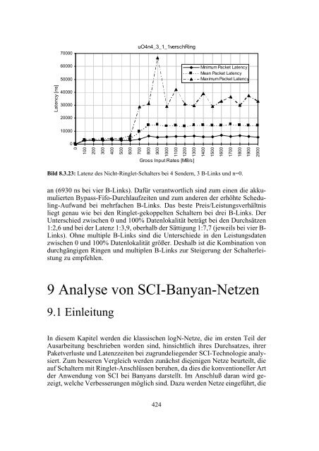 (SCI) - Technologie und Leistungsanalysen.pdf