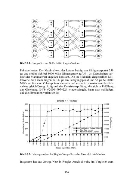 (SCI) - Technologie und Leistungsanalysen.pdf