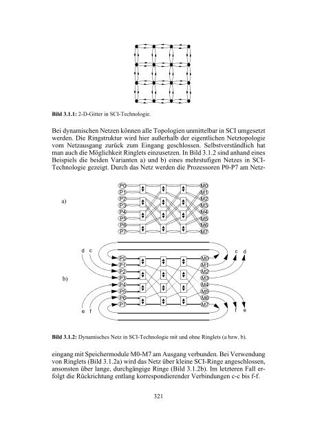 (SCI) - Technologie und Leistungsanalysen.pdf