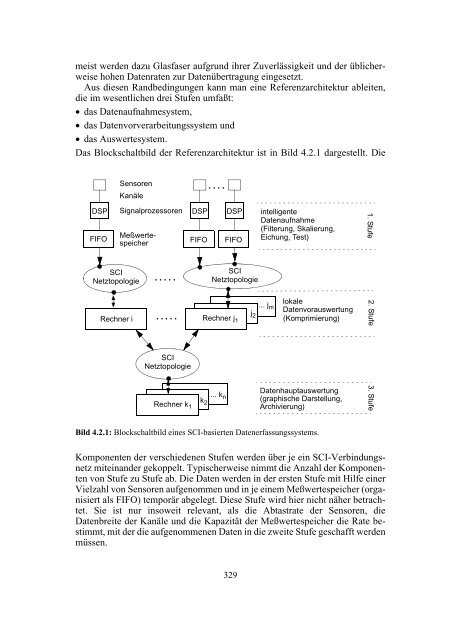 (SCI) - Technologie und Leistungsanalysen.pdf