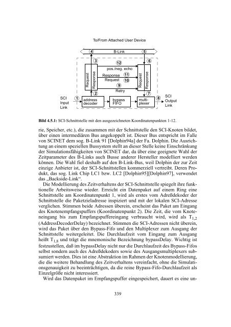(SCI) - Technologie und Leistungsanalysen.pdf
