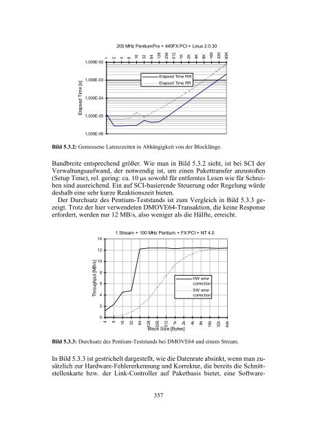 (SCI) - Technologie und Leistungsanalysen.pdf