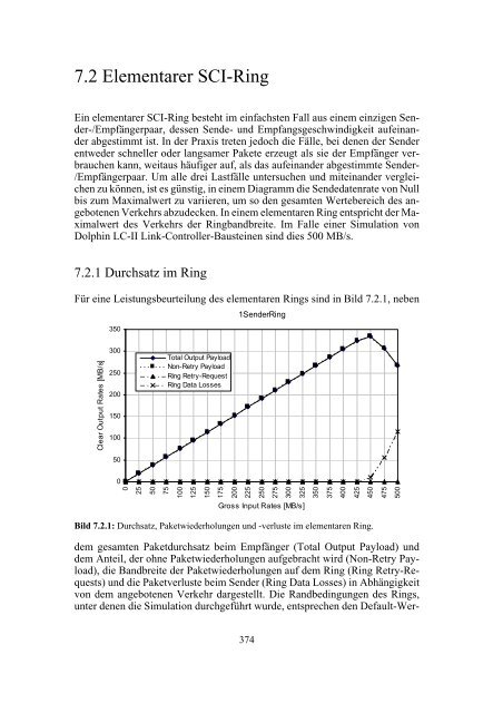 (SCI) - Technologie und Leistungsanalysen.pdf