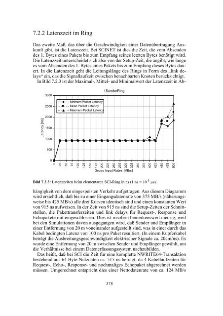 (SCI) - Technologie und Leistungsanalysen.pdf