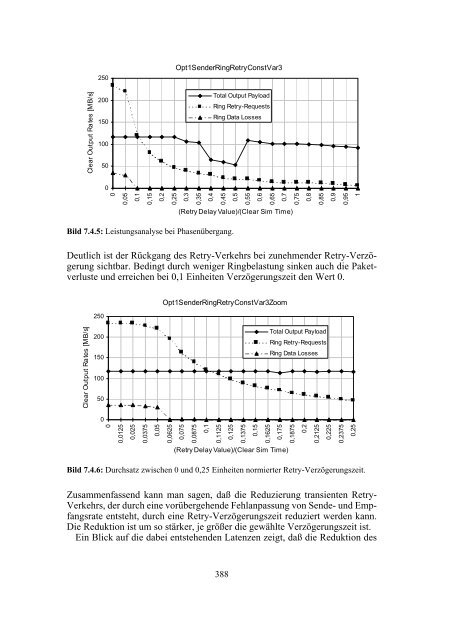 (SCI) - Technologie und Leistungsanalysen.pdf