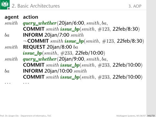 Multiagent Systems