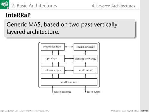 Multiagent Systems