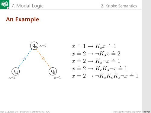 Multiagent Systems