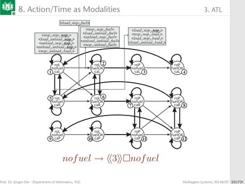 Multiagent Systems