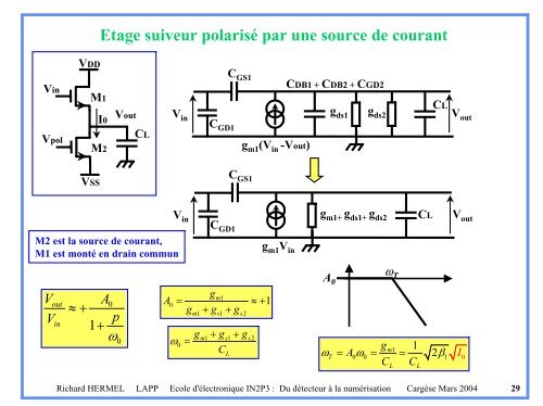 Composants: fonctionnement, modÃ¨les (Richard Hermel) - IN2P3