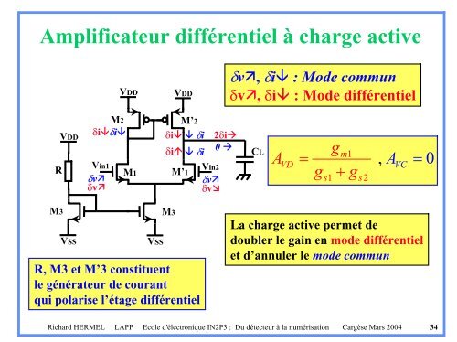 Composants: fonctionnement, modÃ¨les (Richard Hermel) - IN2P3