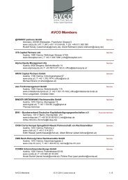 AVCO Members - Die Avco