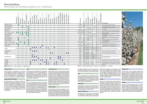 Pflanzenschutz- Empfehlungen 2014 - Bayer CropScience