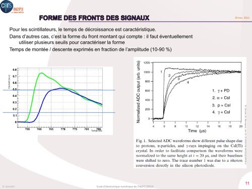 Traitement du signal dans une expÃ©rience IN2P3 - 1