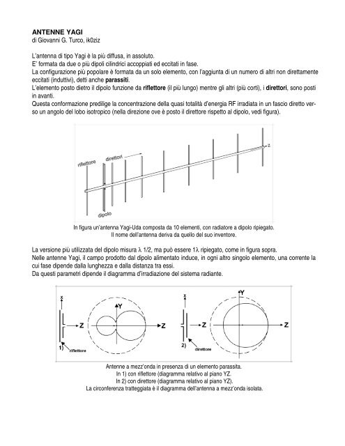 Le Antenne Yagi Ik0ziz