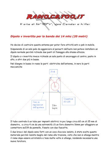 dipolo V invertita 14Mhz - IN3ECI