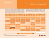 IngenierÃ­a en PrevenciÃ³n de Riesgos, Calidad y Ambiente - Inacap