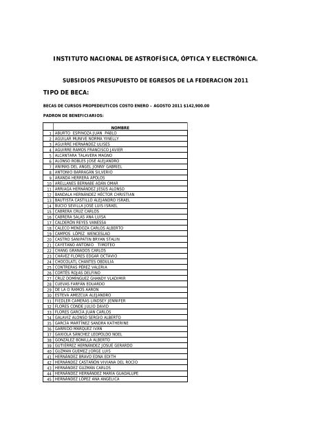 PADRON INAOE BECAS CURSOS PROPEDEUTICOS.pdf