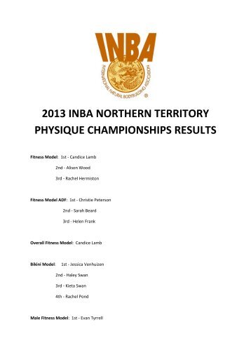 Northern Territory Championships - INBA