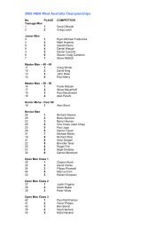 2006 INBA West Australia Championships