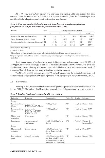 Pesticide residues in food â 2006: Toxicological ... - ipcs inchem