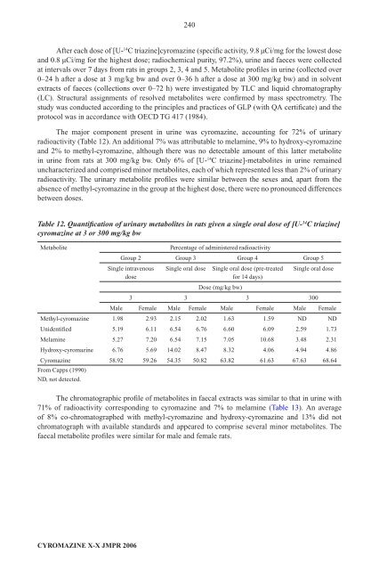 Pesticide residues in food â 2006: Toxicological ... - ipcs inchem