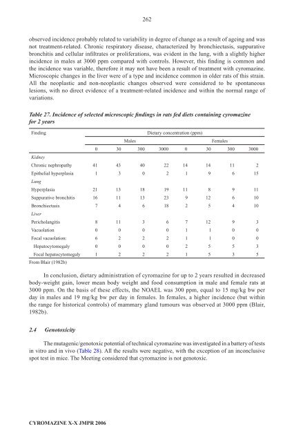 Pesticide residues in food â 2006: Toxicological ... - ipcs inchem