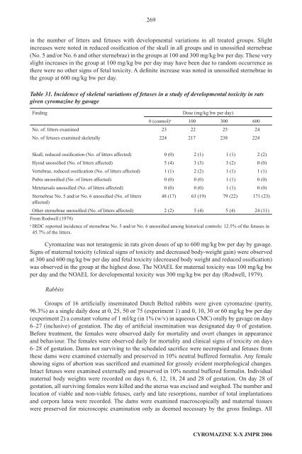 Pesticide residues in food â 2006: Toxicological ... - ipcs inchem