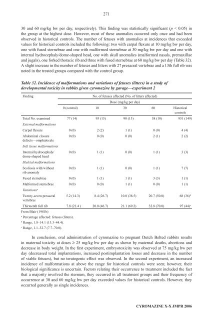 Pesticide residues in food â 2006: Toxicological ... - ipcs inchem