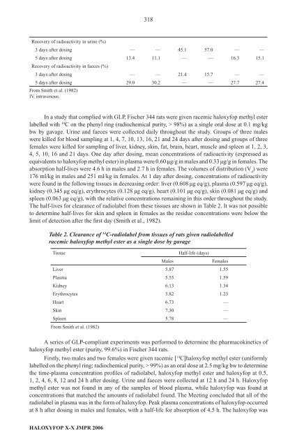 Pesticide residues in food â 2006: Toxicological ... - ipcs inchem