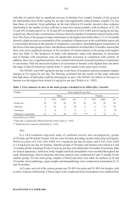 Pesticide residues in food â 2006: Toxicological ... - ipcs inchem