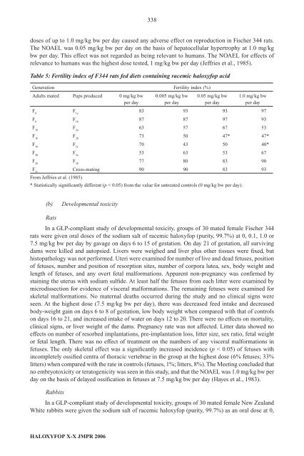 Pesticide residues in food â 2006: Toxicological ... - ipcs inchem