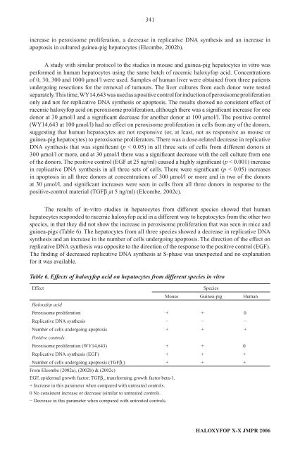 Pesticide residues in food â 2006: Toxicological ... - ipcs inchem