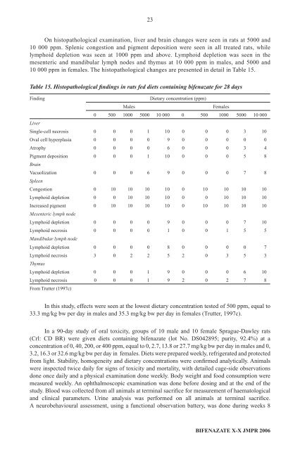 Pesticide residues in food â 2006: Toxicological ... - ipcs inchem