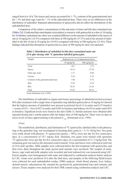 Pesticide residues in food â 2006: Toxicological ... - ipcs inchem