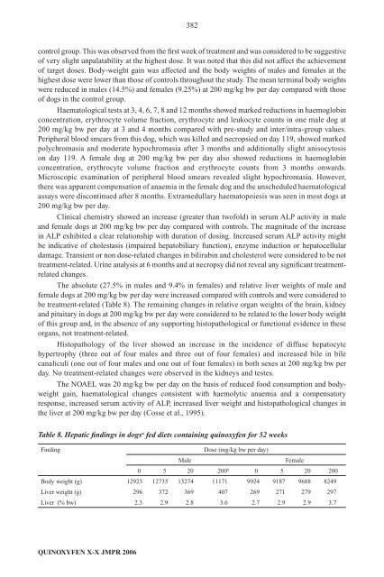 Pesticide residues in food â 2006: Toxicological ... - ipcs inchem