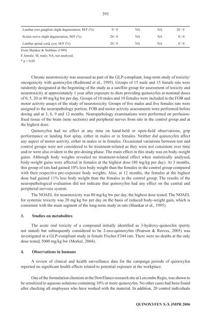 Pesticide residues in food â 2006: Toxicological ... - ipcs inchem