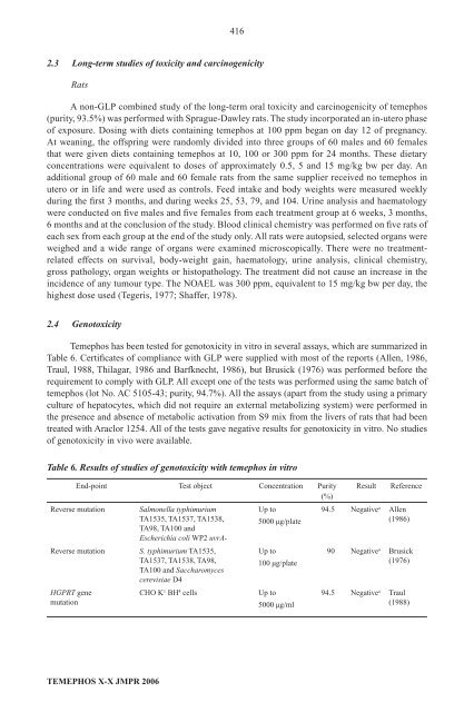 Pesticide residues in food â 2006: Toxicological ... - ipcs inchem