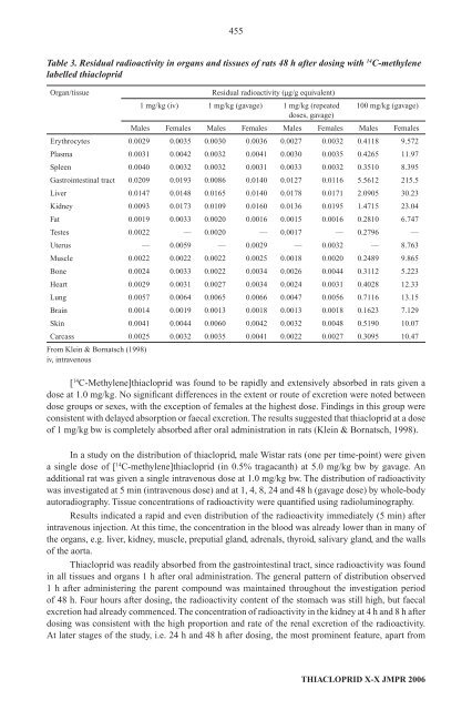 Pesticide residues in food â 2006: Toxicological ... - ipcs inchem