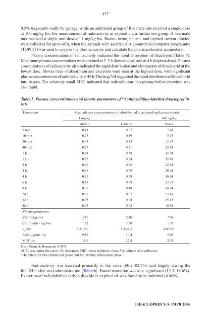 Pesticide residues in food â 2006: Toxicological ... - ipcs inchem