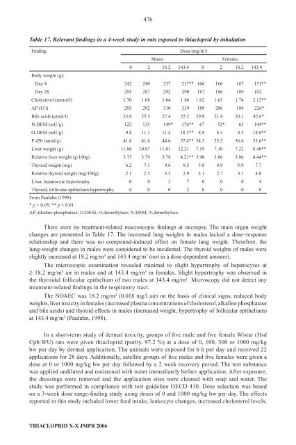 Pesticide residues in food â 2006: Toxicological ... - ipcs inchem