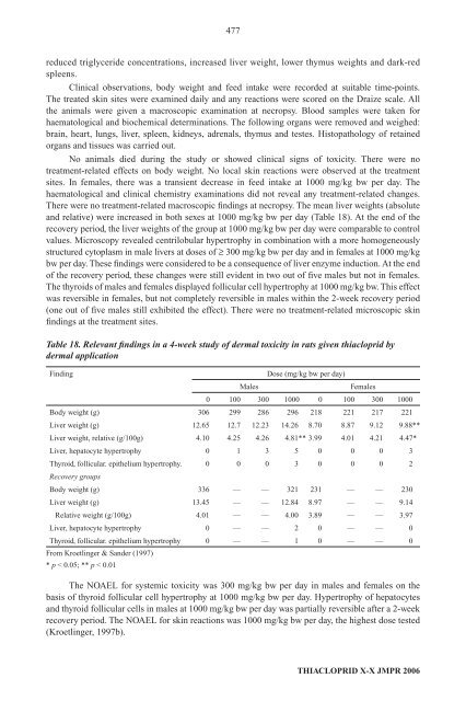 Pesticide residues in food â 2006: Toxicological ... - ipcs inchem