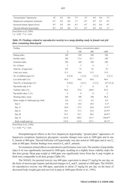 Pesticide residues in food â 2006: Toxicological ... - ipcs inchem