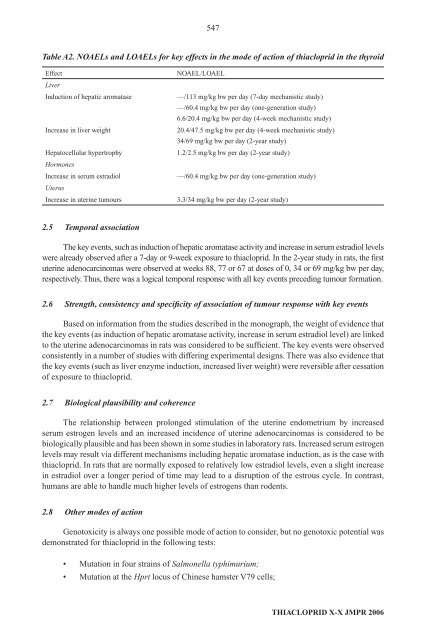 Pesticide residues in food â 2006: Toxicological ... - ipcs inchem