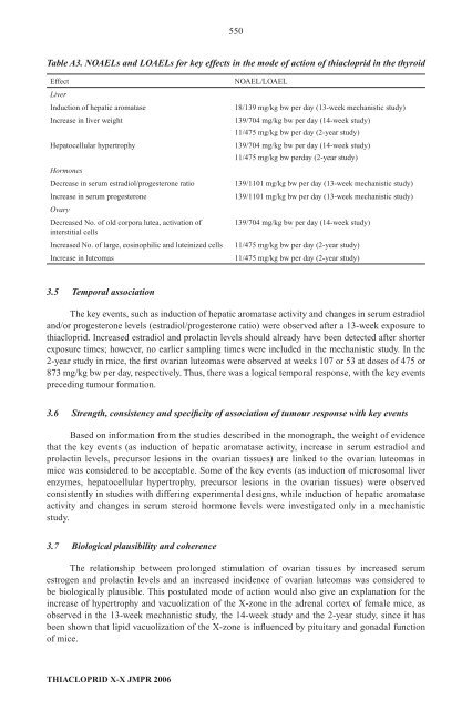 Pesticide residues in food â 2006: Toxicological ... - ipcs inchem