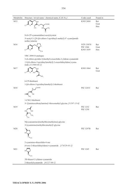 Pesticide residues in food â 2006: Toxicological ... - ipcs inchem