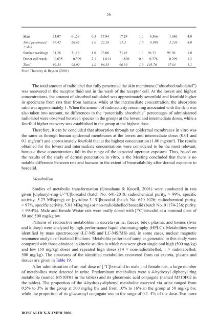 Pesticide residues in food â 2006: Toxicological ... - ipcs inchem